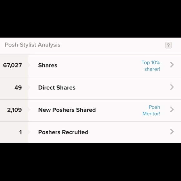 Shop With Confidence - Picture 6 of 6